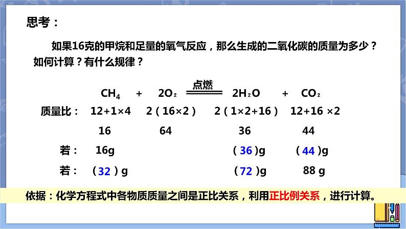 华东师大版九上科学 第一章第四节《根据化学方程式的简单计算》第一课时 课件PPT05