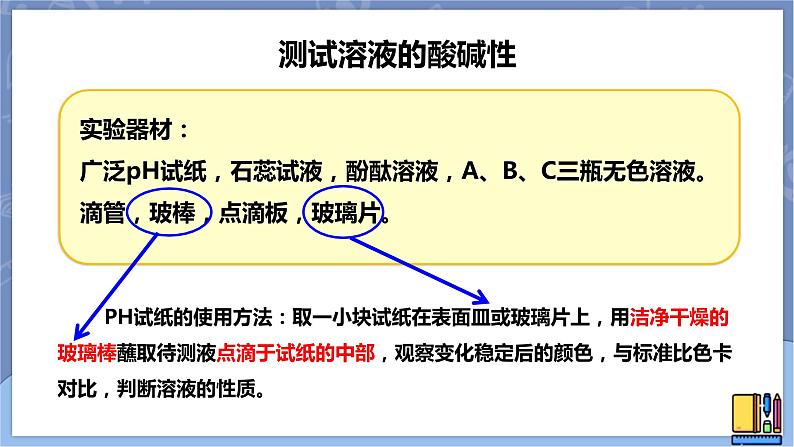 华东师大版九上科学 第二章第一节《生活中的酸和碱》第二课时 课件PPT04