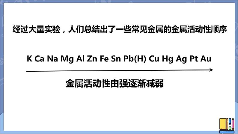 华东师大版九上科学 第三章第二节《金属的活动性顺序》 第二课时 课件PPT07