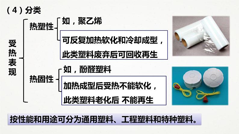 华东师大版九上科学 第四章第二节《塑料、纤维和橡胶》第一课时 课件PPT06