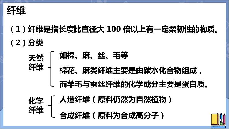 华东师大版九上科学 第四章第二节《塑料、纤维和橡胶》第二课时 课件PPT03