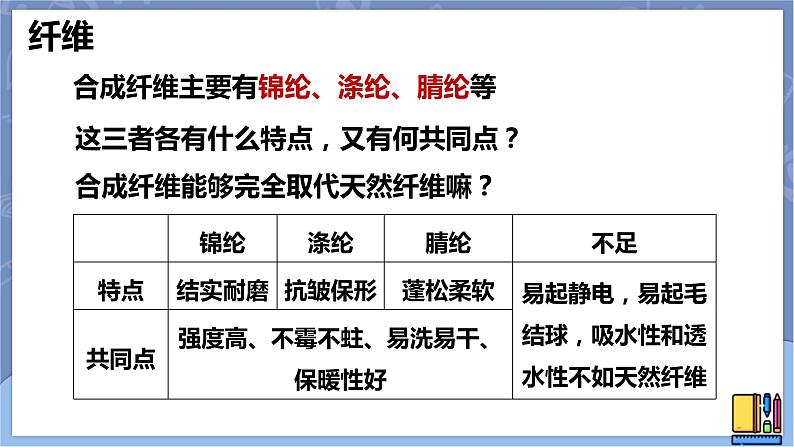 华东师大版九上科学 第四章第二节《塑料、纤维和橡胶》第二课时 课件PPT05