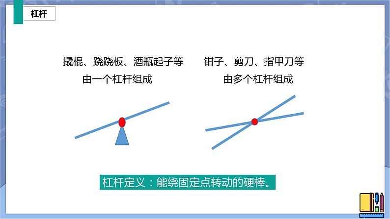 华东师大版九上科学 第五章第一节《杠杆》 课件PPT07