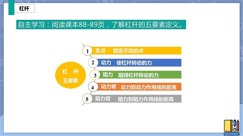 华东师大版九上科学 第五章第一节《杠杆》 课件PPT08