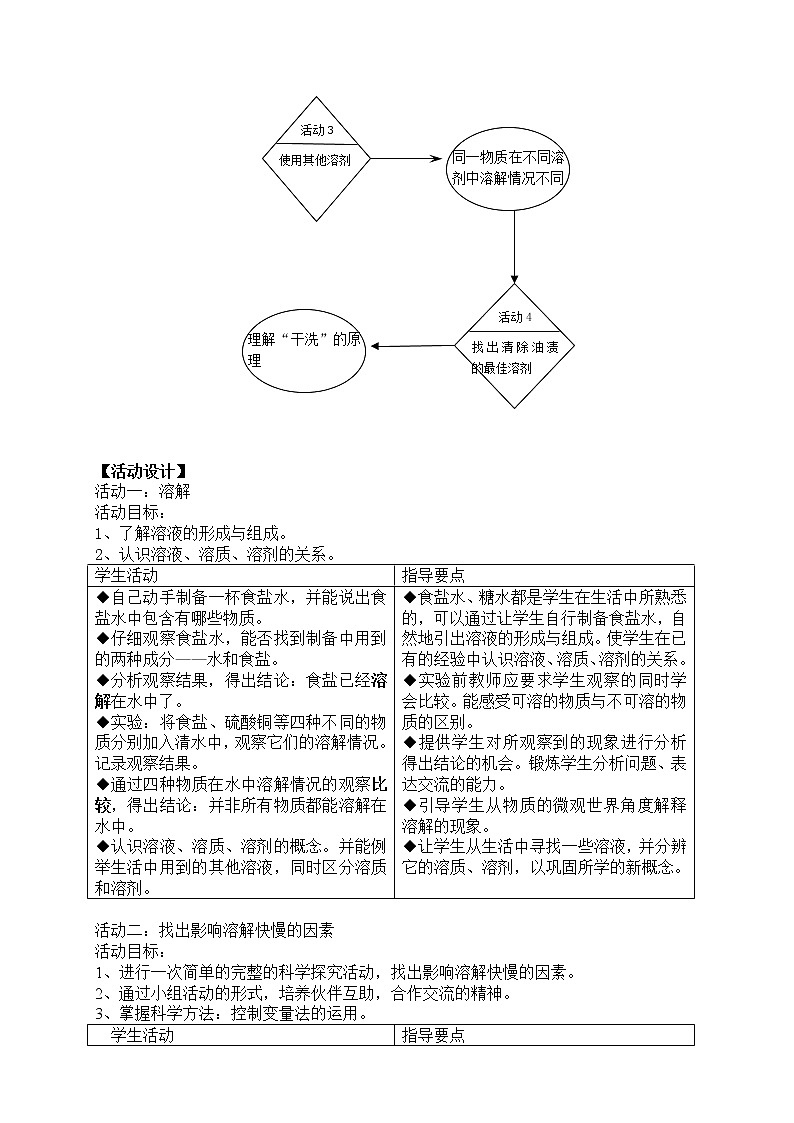 牛津上海版七上科学 第8章第5课时 溶液的形成 教案02