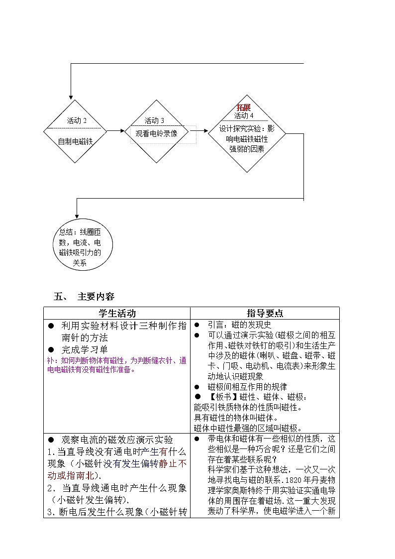 牛津上海版七上科学 第9章第7课时 磁铁及电流的磁效应 教案02