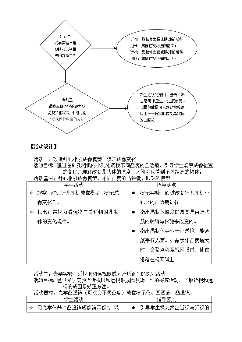 牛津上海版七上科学 第11章第9课时 视觉（五） 教案02