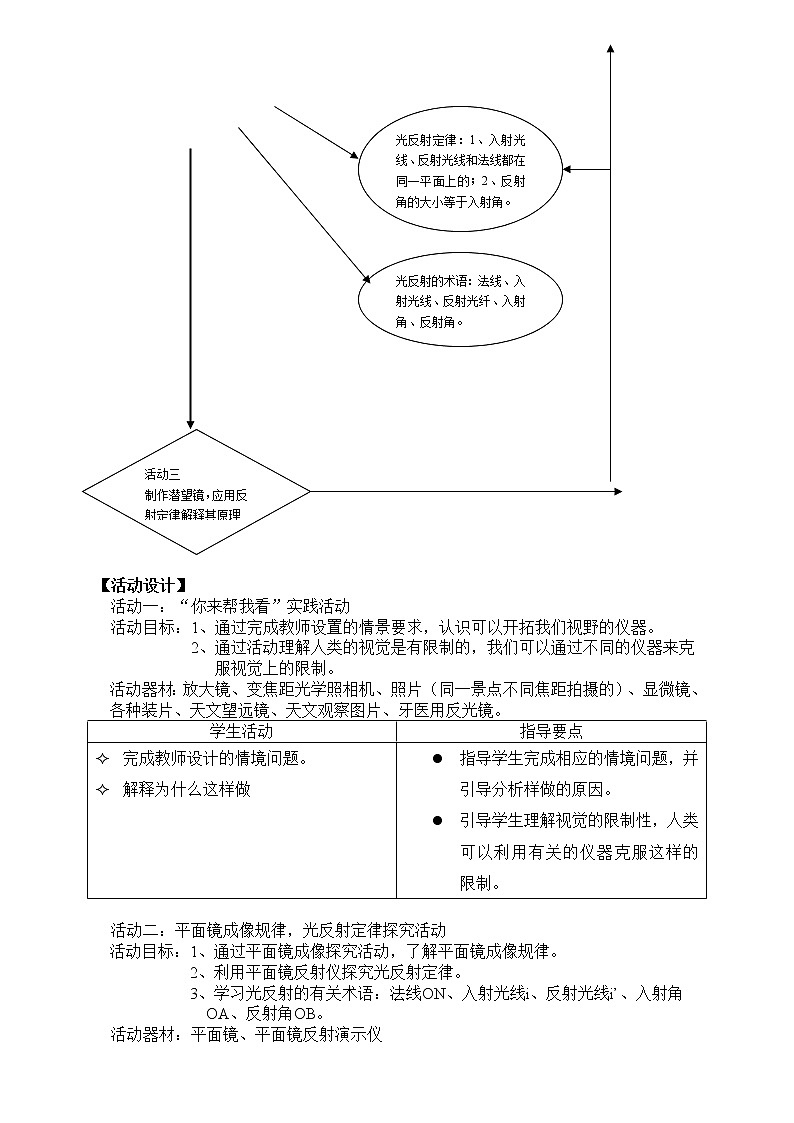 牛津上海版七上科学 第11章第10课时视觉（六） 教案02