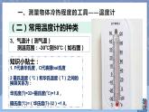 牛津上海版六上科学 1.3（4）温度计和温度 课件PPT