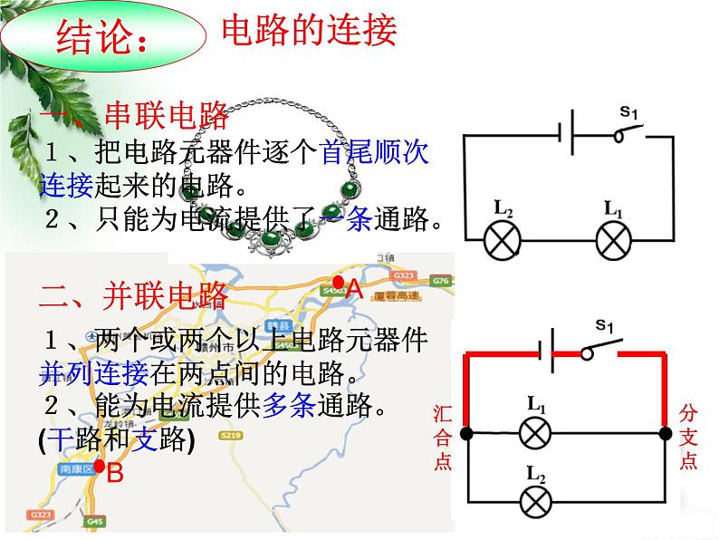 牛津上海版科学七年级上册 9.1.2电路的连接 课件PPT05