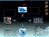 牛津上海版科学七年级上册 9.1.3电路元件符号及简单的电路图 课件PPT