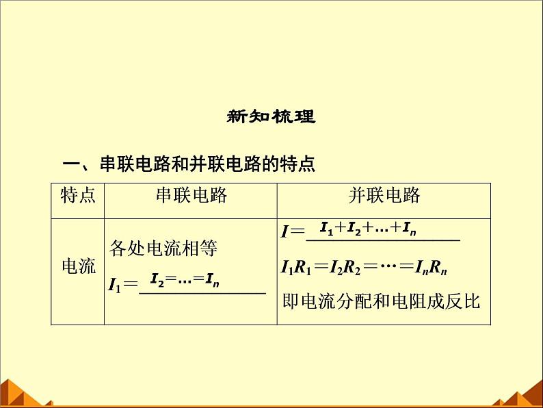 牛津上海版科学七年级上册 9.1.4串联电路和并联电路 PPT05