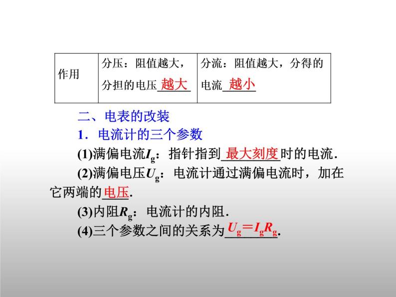 牛津上海版科学七年级上册 9.1.4串联电路和并联电路 PPT课件08