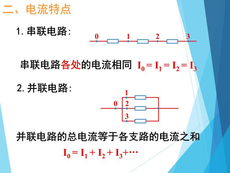 牛津上海版科学七年级上册 9.1.4串联电路和并联电路 课件03