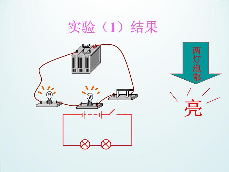 牛津上海版科学七年级上册 9.1.4串联电路和并联电路 课件PPT08