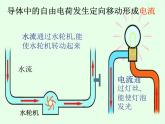 牛津上海版科学七年级上册 9.1.5电流、电流表及其使用 PPT