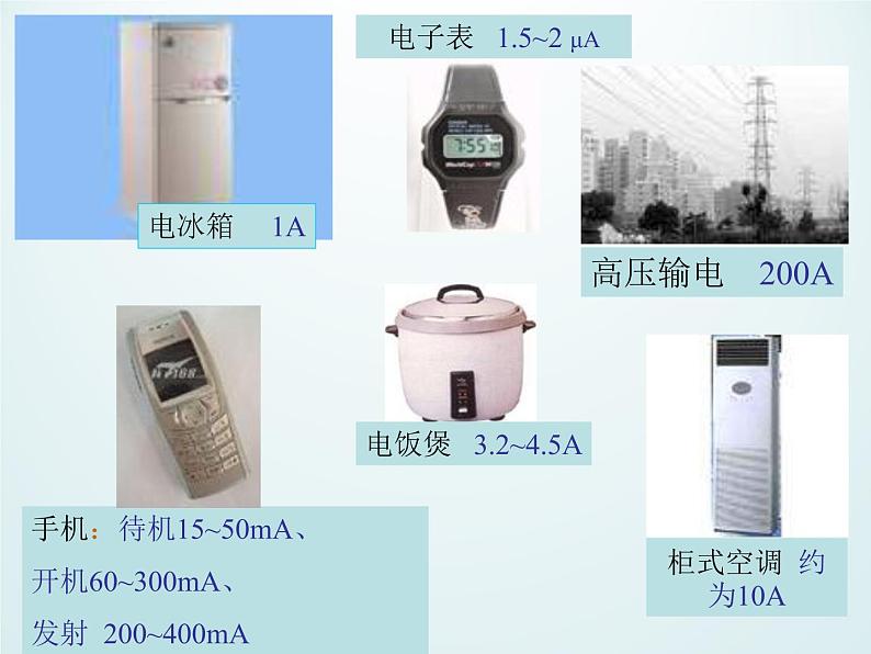 牛津上海版科学七年级上册 9.1.5电流、电流表及其使用 PPT06