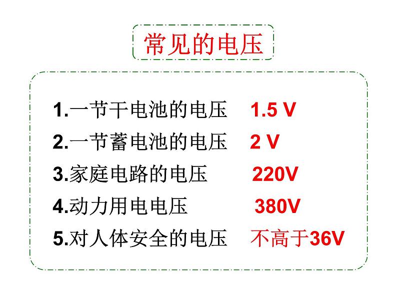 牛津上海版科学七年级上册 9.1.6电压、电压表及其使用 课件PPT06