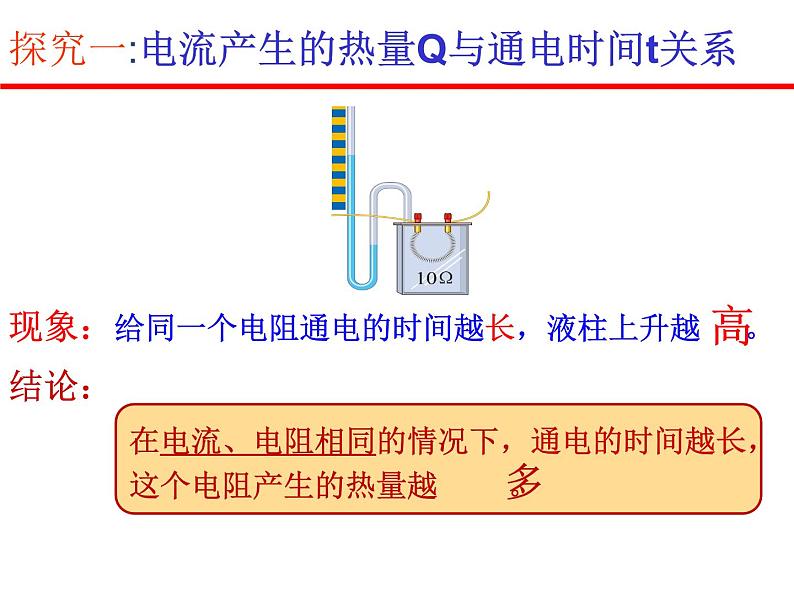 牛津上海版科学七年级上册 9.2.1电流的热效应 课件PPT07