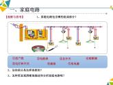 牛津上海版科学七年级上册 9.2.4家庭用电的安全措施 课件PPT