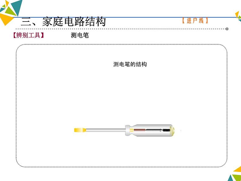 牛津上海版科学七年级上册 9.2.4家庭用电的安全措施 课件PPT05