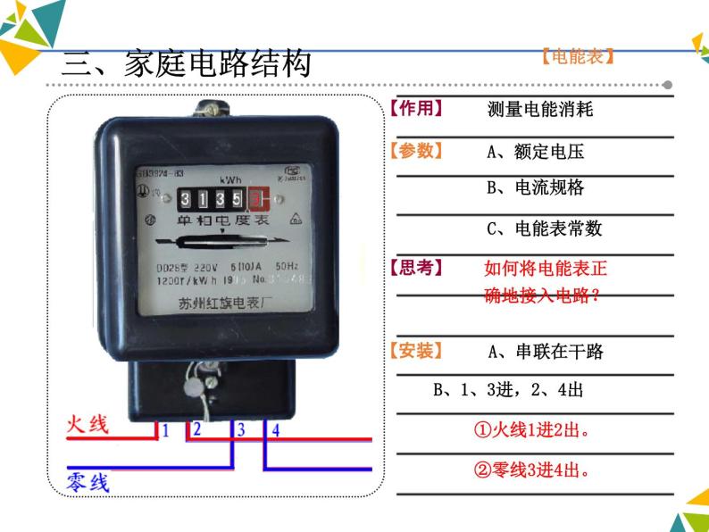 牛津上海版科学七年级上册 9.2.4家庭用电的安全措施 课件PPT07