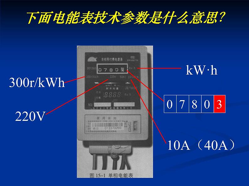 牛津上海版科学七年级上册 9.2.6电能、电能表  课件PPT05