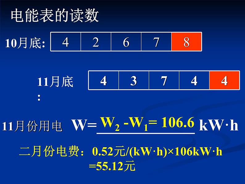 牛津上海版科学七年级上册 9.2.6电能、电能表  课件PPT07