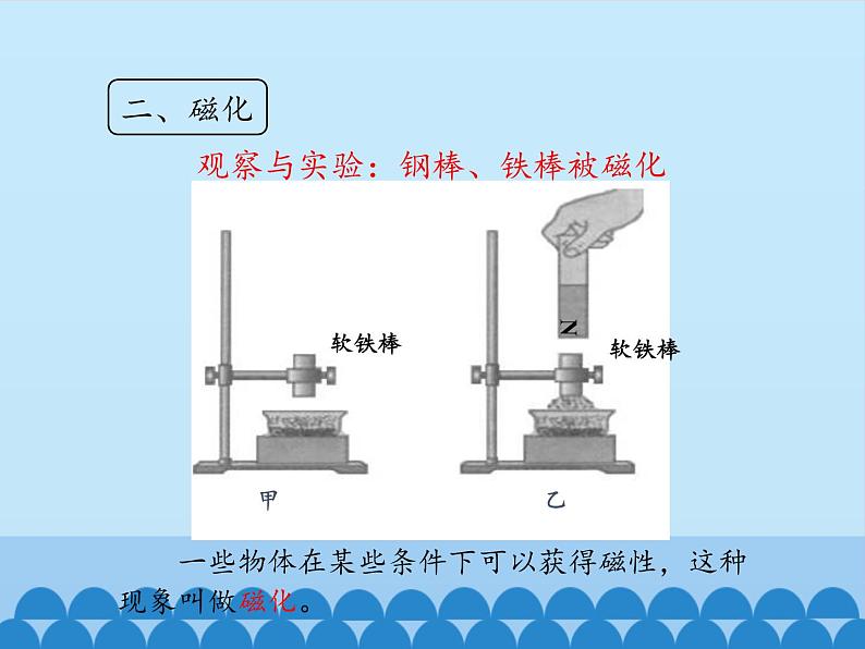 牛津上海版科学七年级上册 9.3.1磁现象 PPT08