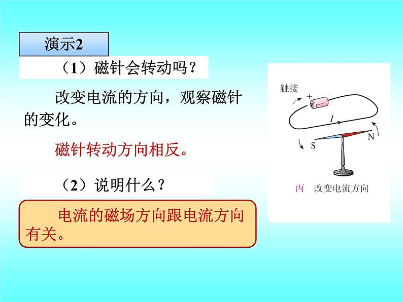 牛津上海版科学七年级上册 9.3.2电流的磁效应 课件PPT04