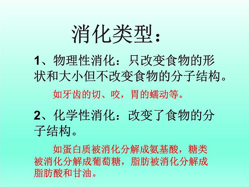 牛津上海版科学七年级上册 10.2.2食物的消化 课件PPT06