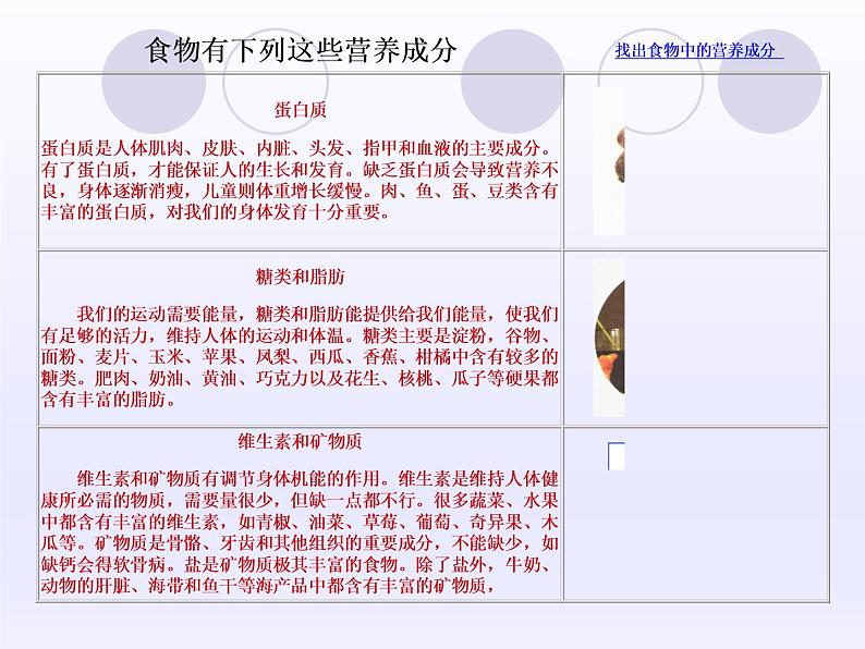 牛津上海版科学七年级上册 10.2.5均衡营养 课件PPT04