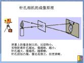 牛津上海版科学七年级上册 11.2.2眼的主要结构及其功能 课件PPT