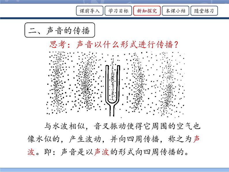 牛津上海版科学七年级上册 11.3.1声音的产生与传播 课件PPT08