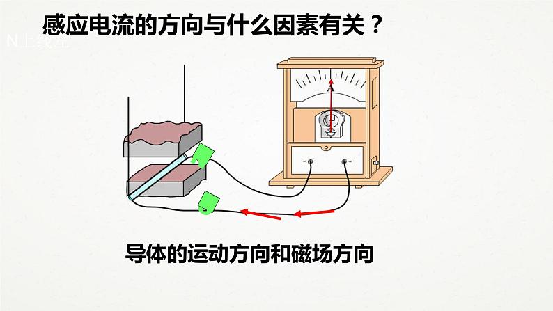 华东师大版九上科学 第六章第一节《电能的获得和转化》第一课时 课件PPT06