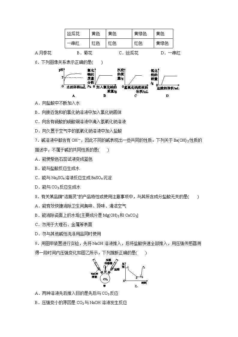 浙教版科学九年级上册同步提优训练：第1章　物质及其变化  综合提升卷（含解析）02