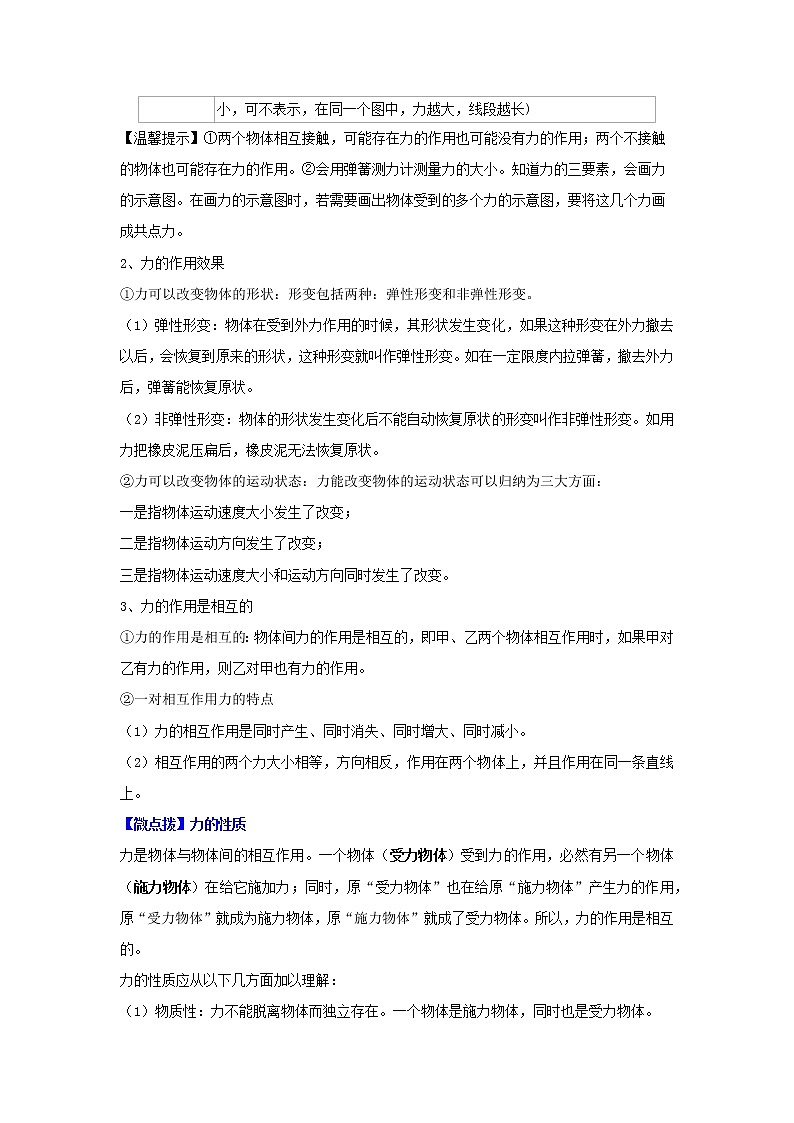 2 力（解析版）第2页