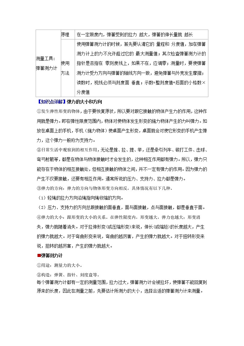 华师大版八年级科学上册 3 几种常见的力 同步训练 (原卷+ 解析卷)03