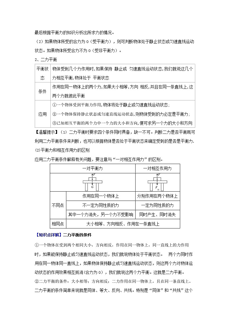 5 二力平衡的条件（解析版）第2页