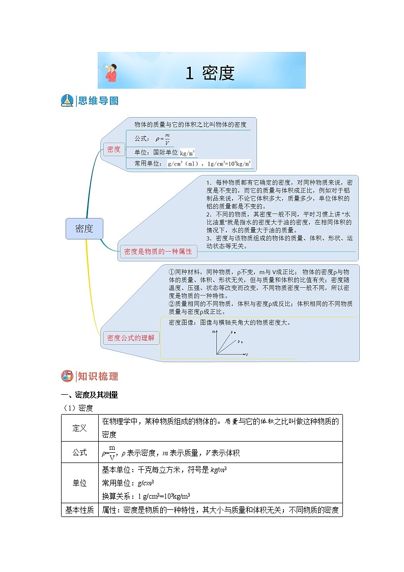 华师大版八年级科学上册 1 密度 同步训练 (原卷+ 解析卷)01