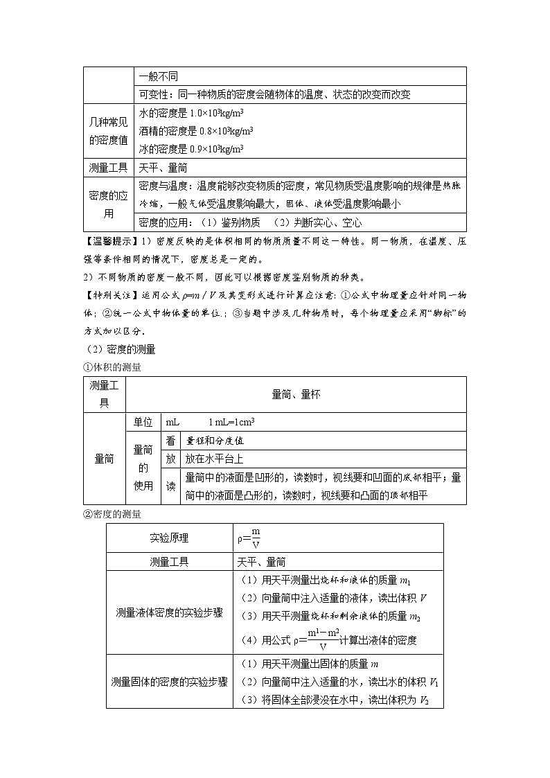 华师大版八年级科学上册 1 密度 同步训练 (原卷+ 解析卷)02