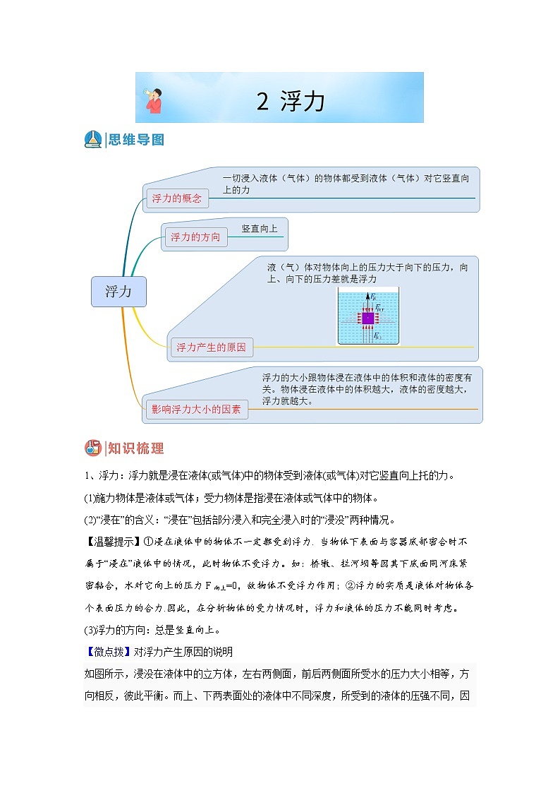 华师大版八年级科学上册 2 浮力 同步训练 (原卷+ 解析卷)01