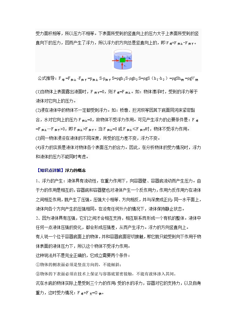 华师大版八年级科学上册 2 浮力 同步训练 (原卷+ 解析卷)02