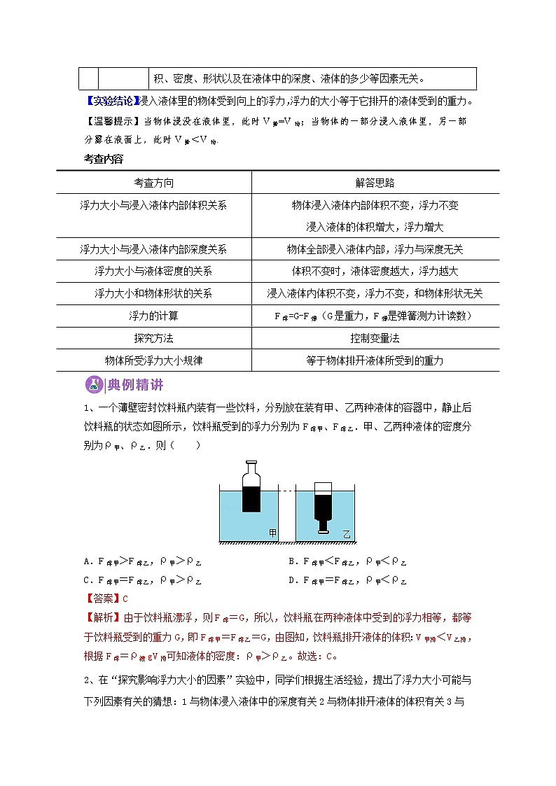 华师大版八年级科学上册 3 阿基米德原理 同步训练 (原卷+ 解析卷)03