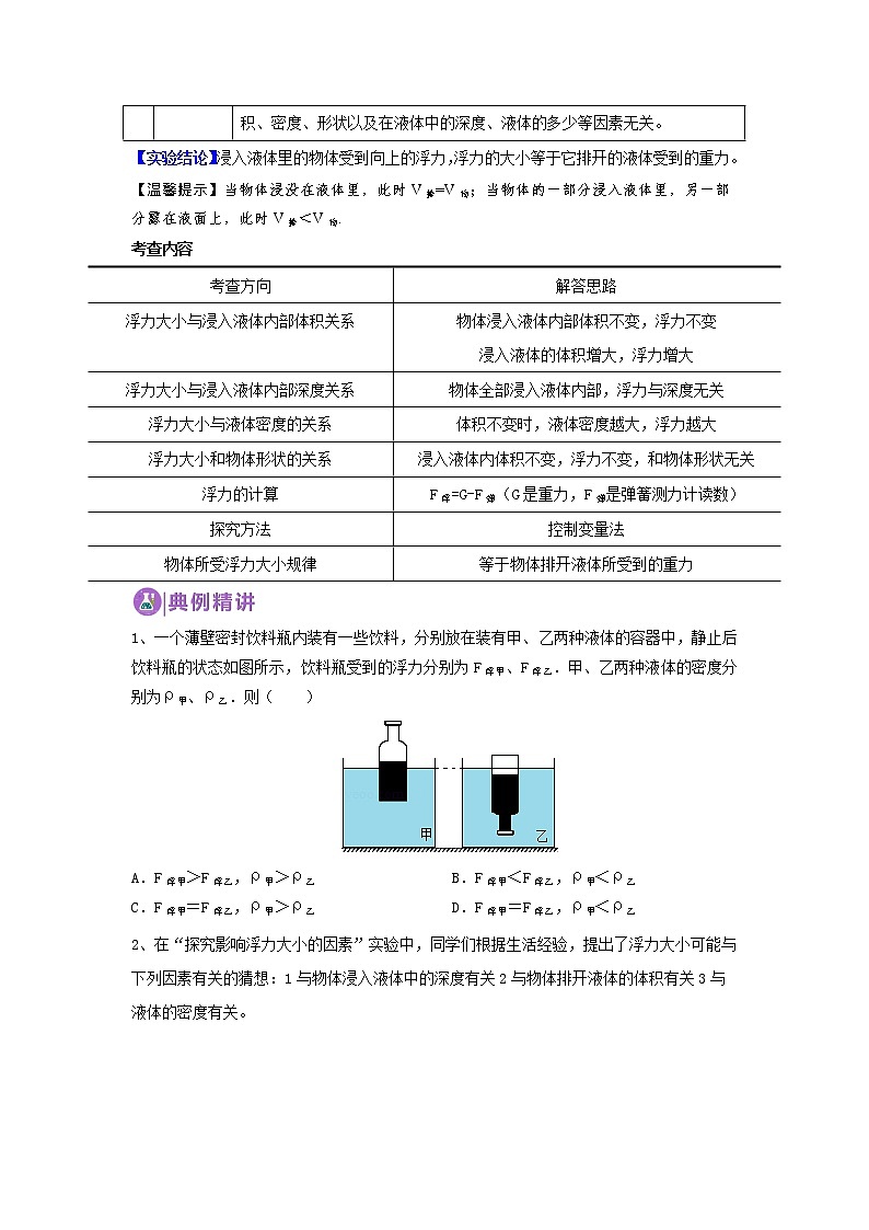 华师大版八年级科学上册 3 阿基米德原理 同步训练 (原卷+ 解析卷)03