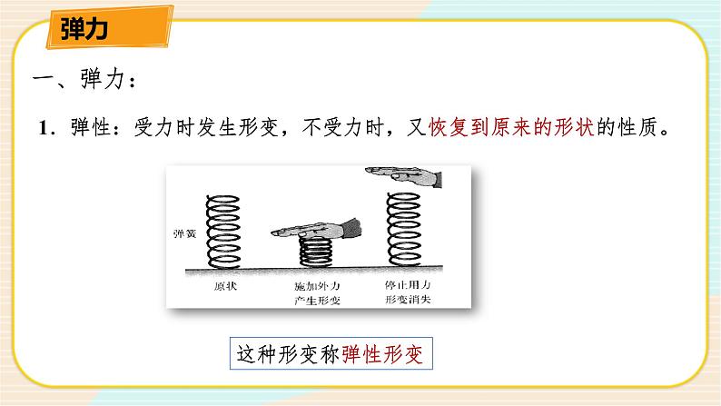 华师大版科学八上 1.2.2 力（二） 课件PPT+视频03