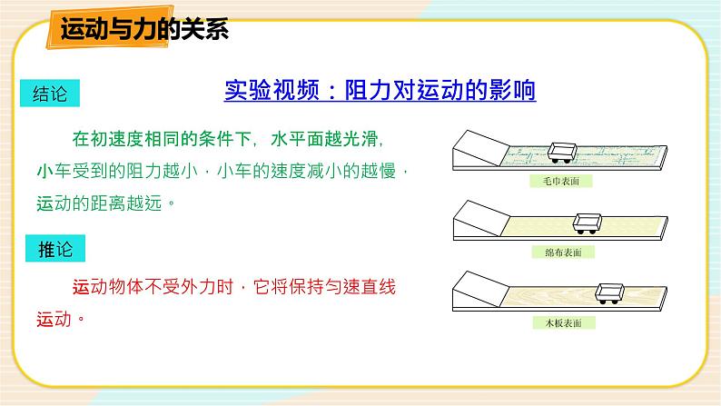 华师大版科学八上 1.4运动与力 课件PPT+视频07