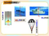 华师大版科学八上 1.5二力平衡的条件 课件PPT