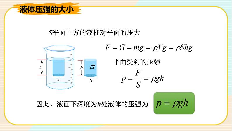 HS版科学八年级上册2.2.2液体内部的压强（二）第2页