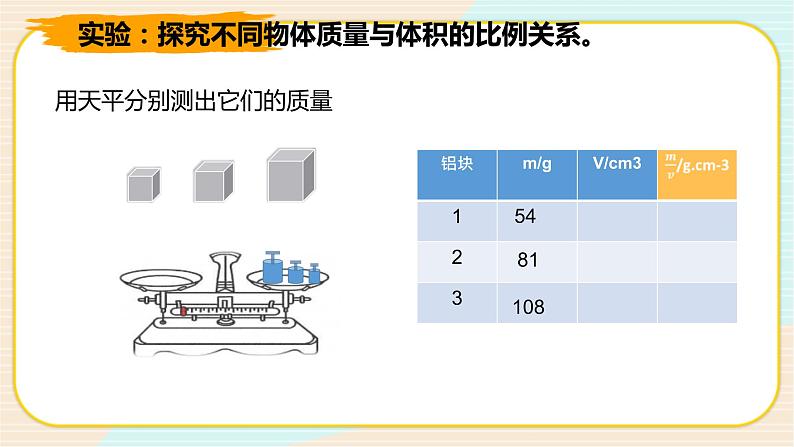 华师大版科学八上 3.1.1密度（一） 课件PPT+视频07